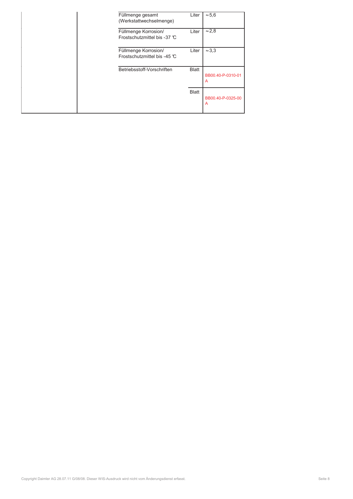 같은 표의 PDF8쪽 상단. 정비 교환량 약5.6 L